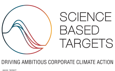 Qu’est-ce que le « standard Science Based Target initiative » ? 